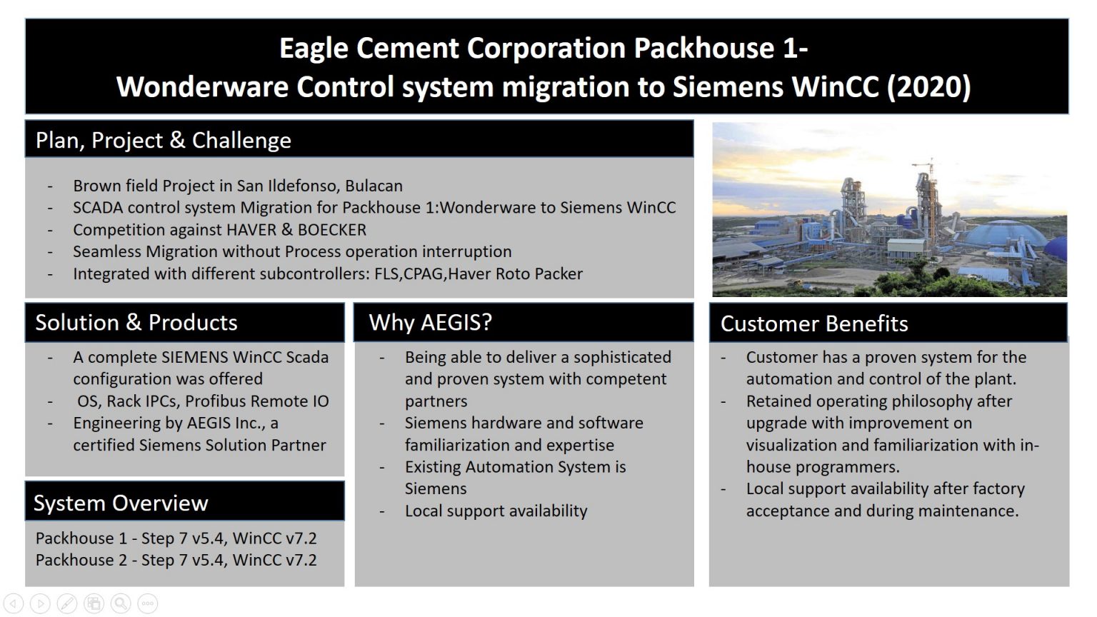 Recent Projects | AEGIS
