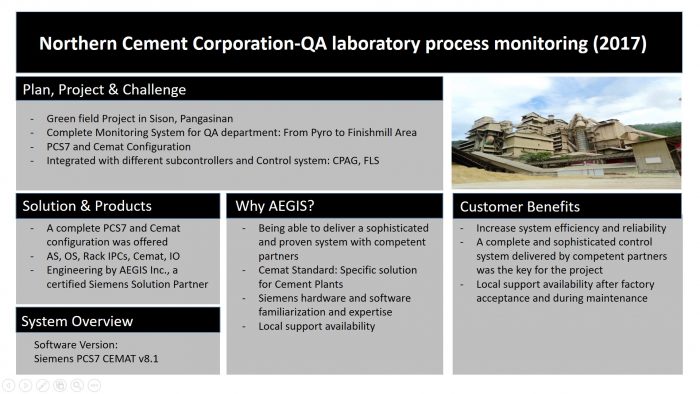 Recent Projects | AEGIS