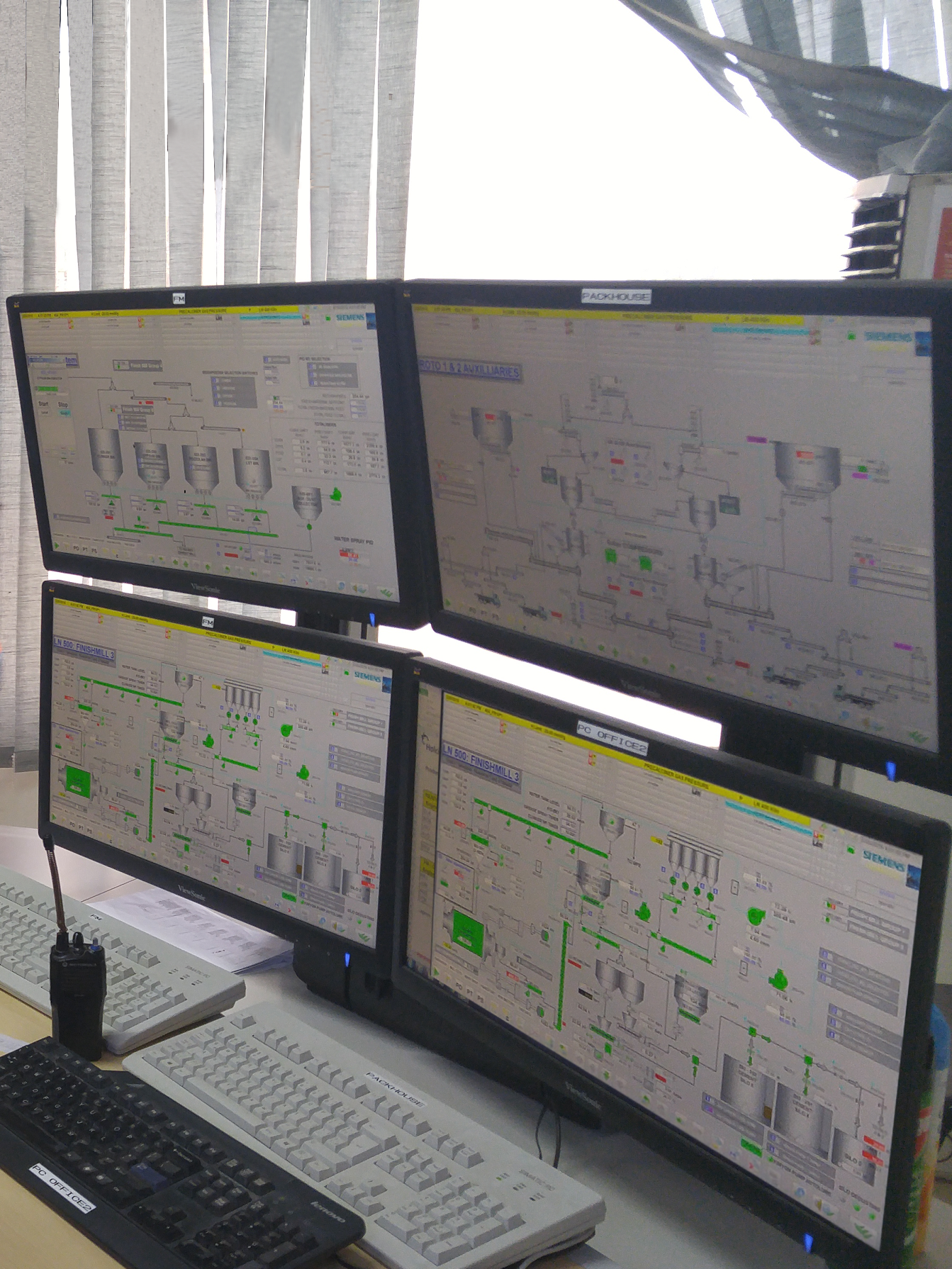 DCS/SCADA/HMI