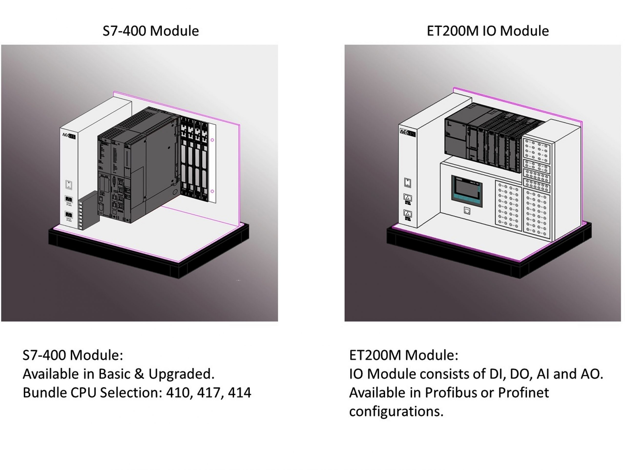 DEMO UNITS