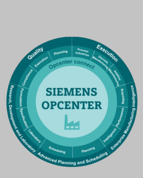 OPCENTER